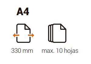 Cizalla rodillo Multioffice 5 en 1 A4 - Imagen 2